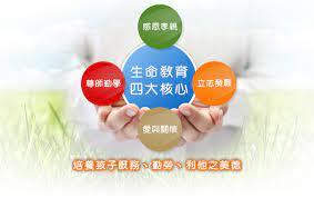 生命教育