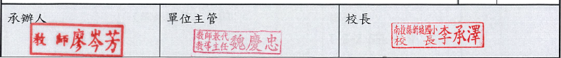 職章