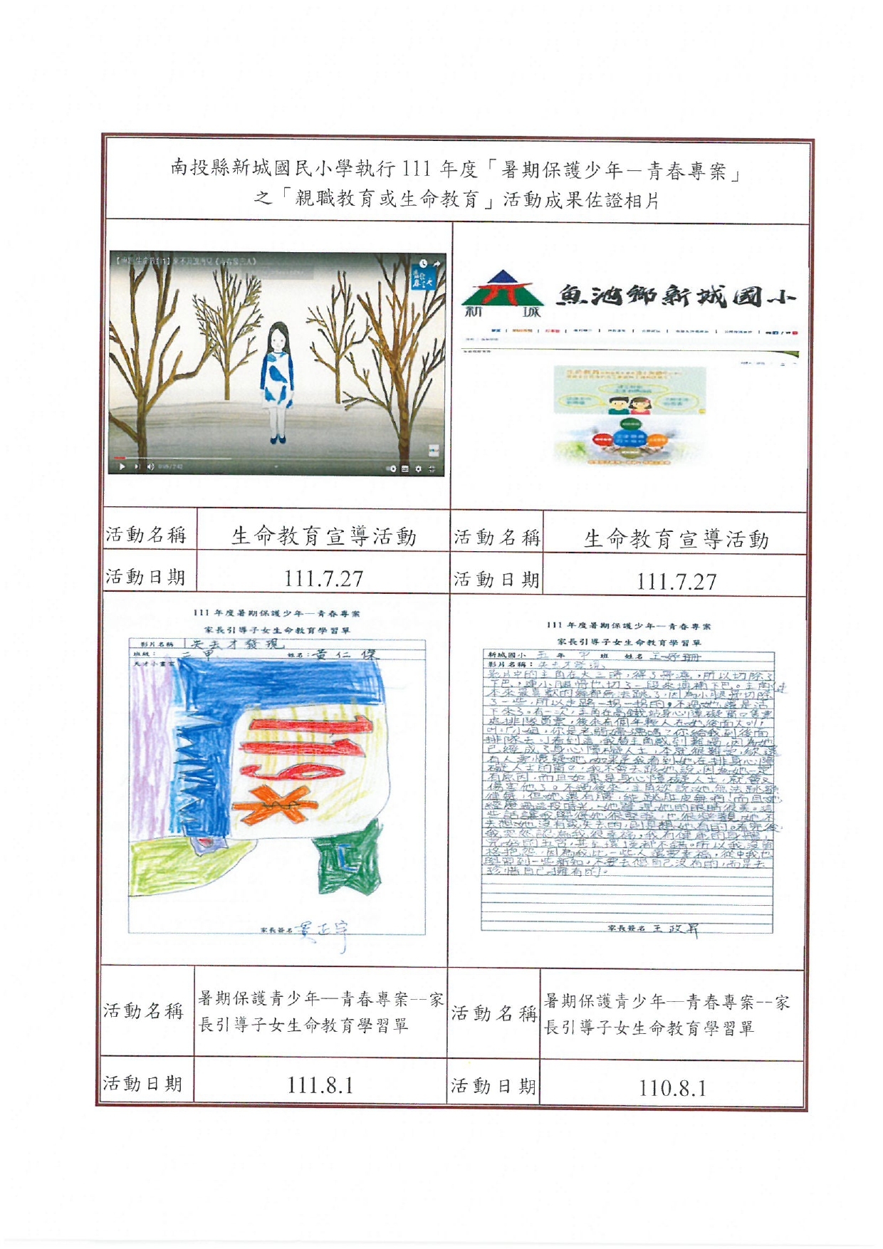新城國民小學執行111年度暑期青春專案活動成果_page-0002