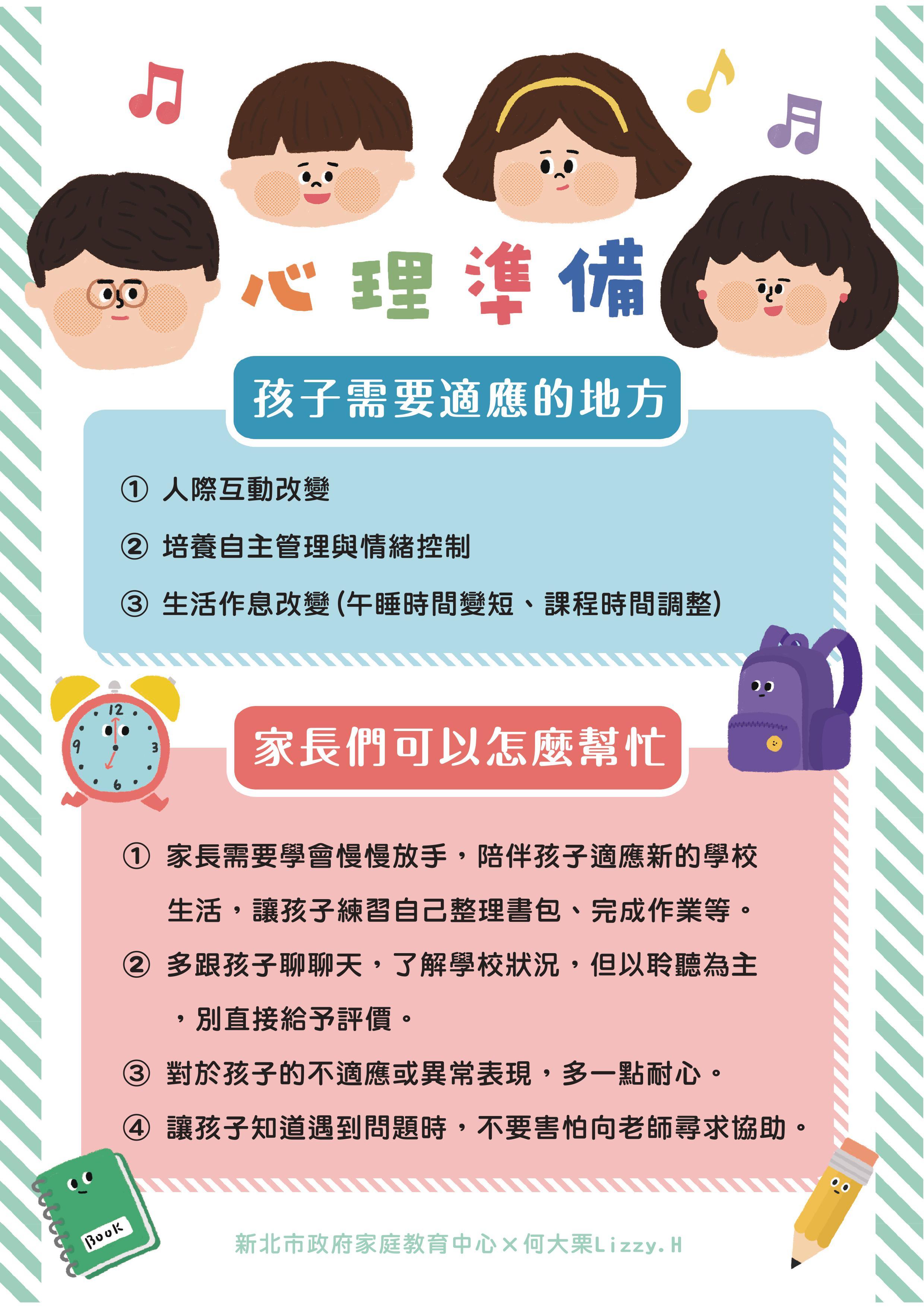 家庭教育3